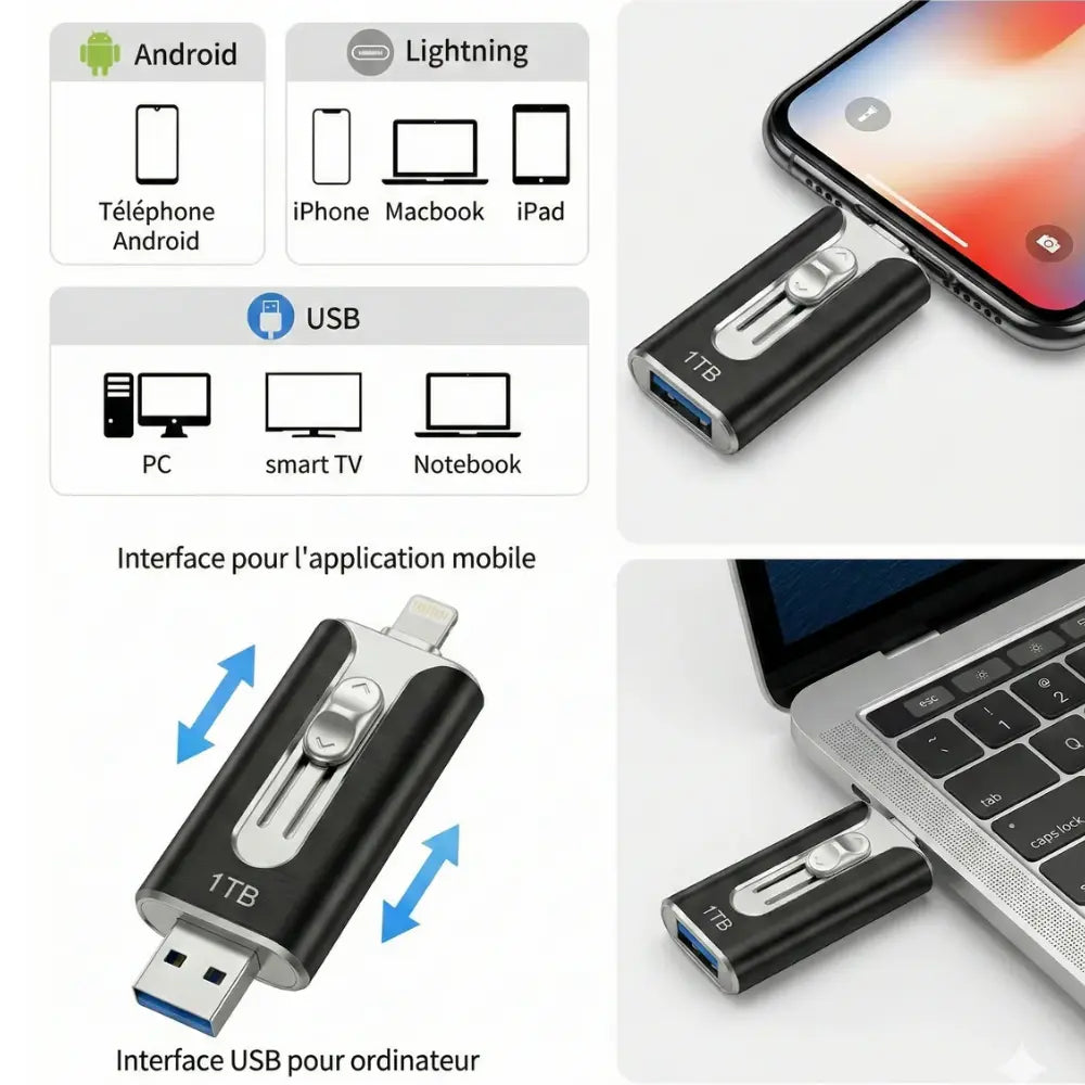 NovaUSB™ - 1000 Go (1 To) + Adaptateur